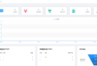 新麦同城到家预约上门小程序V3全开源版 vueadmin+unipp开源前端+小程序端