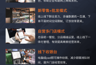 Eweishop全能型电商系统【多开代理】