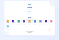   2025-06-22全新UI个人简洁网址导航源码 带后台