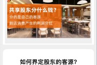 共享美业 共享美容院 共享餐饮 实体店共享股东分红系统SAAS账号 餐饮共享系统 美容院共享股东系统