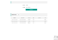   2021-10-25免签支付系统/USDT码商支付系统/免签聚合支付/码商商户代理支付系统