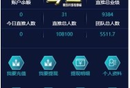   2021-06-11共享按摩椅理财系统|金融投资理财系统