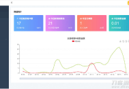   2022-04-052022最新独立版智狐聚合支付v1.0.5.21_聚合支付系统源码