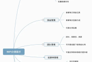 WiFi分销助手