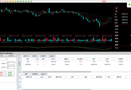   2022-05-20资管软件源码/信管家软件源码/通达信配资/博易大师软件/外汇模拟/MT4外汇