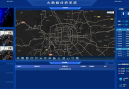 大数据决策利器：可视化大屏电子沙盘合集，一图胜千言