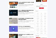   2022-05-05基于屌丝青年网样式二次开发的WordPress主题：LIiu-One主题