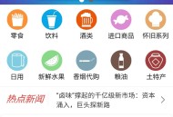 D154 魔方微店商城系统 v1