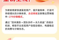 微信小程序279分销模式系统源码多级分销商城插件营销工具