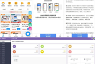 彩虹知识商城7.0.3小森升级版新增供货商开心学习版