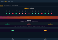 #精品 2022期权合约/USDT/永续合约/币币/OTC/多语言/平台币交易所