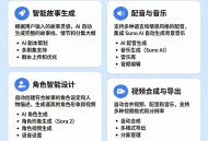 伏羲幻影工场